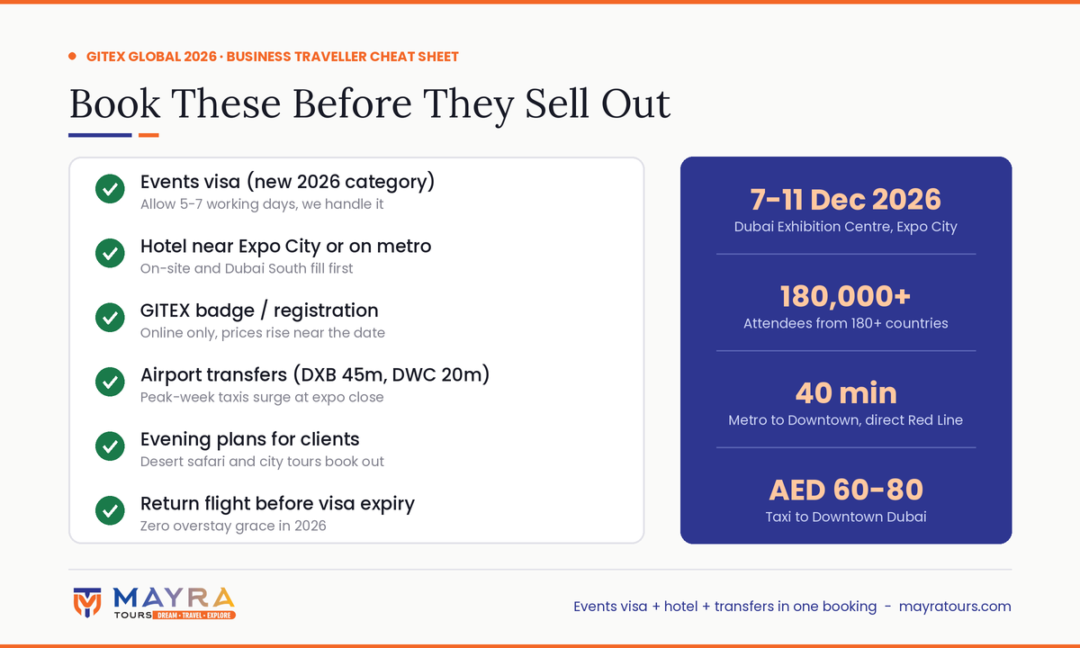 GITEX 2026 business traveller cheat sheet infographic with booking checklist, dates, venue, metro times and taxi costs by Mayra Tours