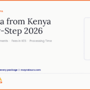 UAE Visa from Kenya 2026