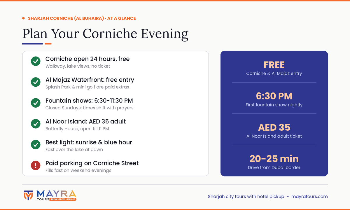 Sharjah Corniche Al Buhaira at a glance infographic - free entry, fountain show timings, Al Noor Island ticket price and parking tips by Mayra Tours