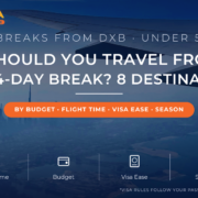 Short trips from Dubai 2026 - 8 destinations under 5 hours compared by budget, flight time, visa ease and season, guide by Mayra Tours