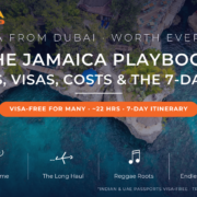 Aerial view of thatched cliffside cottages and turquoise snorkelling coves on Negril's West End, Jamaica - Jamaica from Dubai flights, visas, costs and 7-day itinerary guide by Mayra Tours